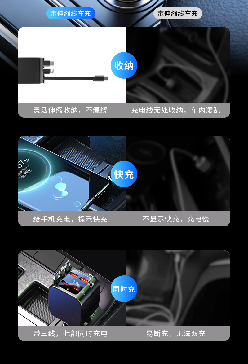 Cross-Border Super Fast Charging Starry Sky Ceiling Atmosphere Car Charger with Retractable Cable, Cigarette Lighter, Compatible with Huawei, Android, and Apple