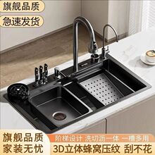 �Ӻ��|���P�ˮ�ۏN����β����~���@�ٲ�����ϴ����ȫ��һ����