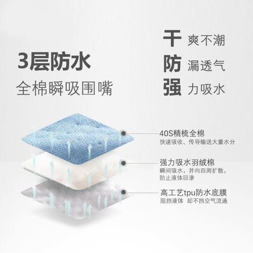 Spring and Autumn baby saliva towel children's rotating bib baby cotton spitting artifact newborn gauze waterproof bib