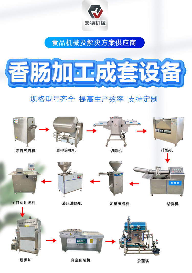麻辣香肠分段打结机