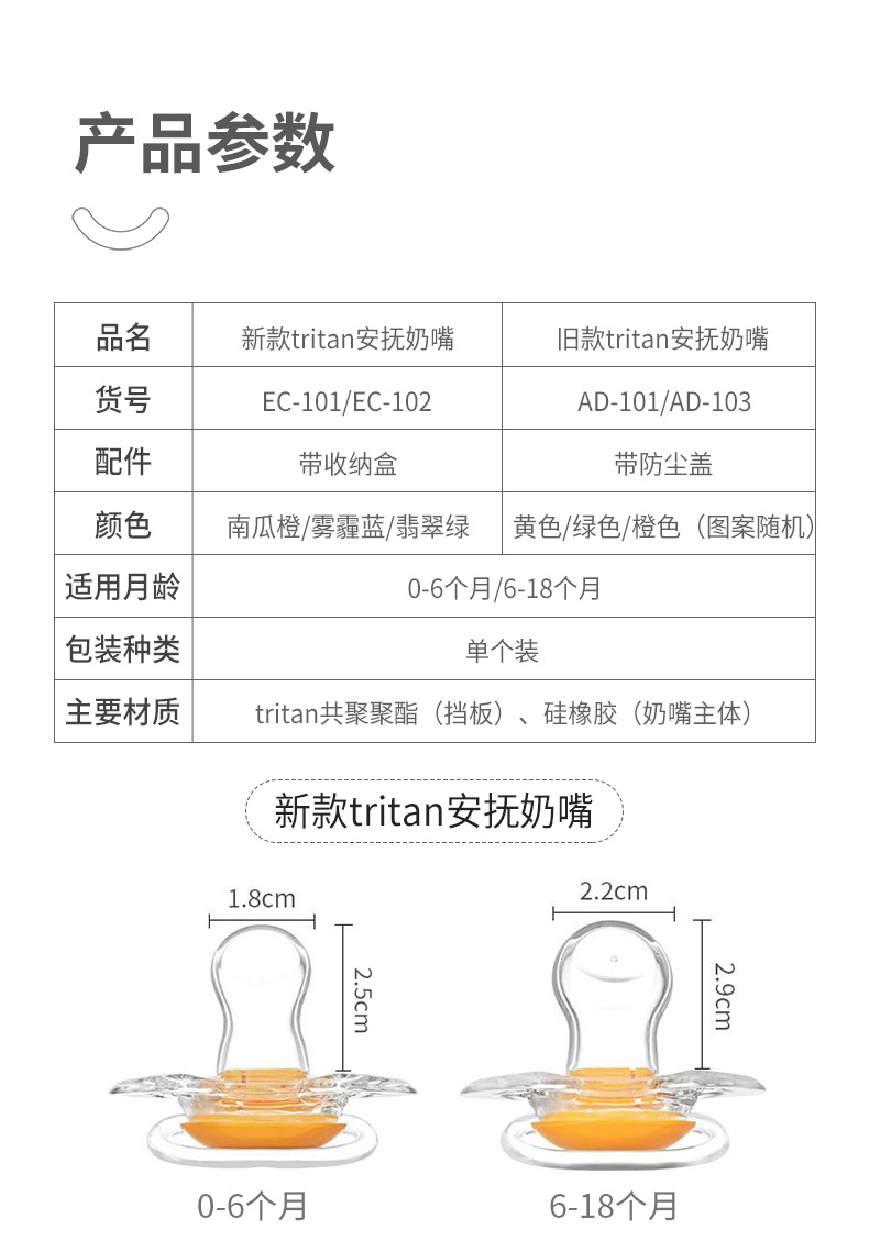 0319-Tritan安抚奶嘴详情页_06
