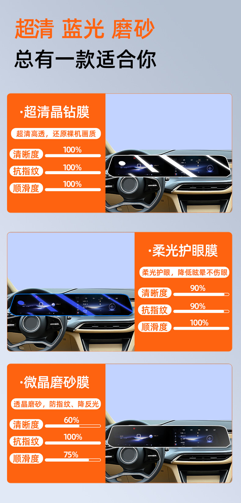 Suitable for 25 Models of Buick Gl8 Luoshang Central Control Navigation Tempered Film Screen Protector Car Interior Decoration Accessories Modification