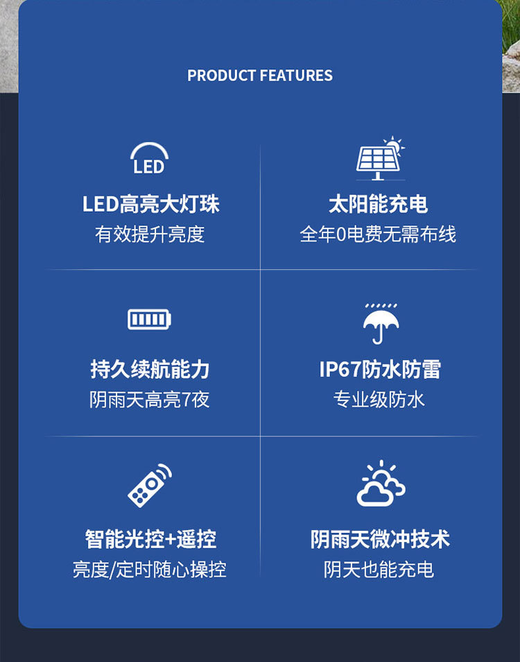 太阳能投光灯2_02.jpg