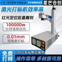 ���w����С�Ͳ��P䓿��֙C�������a���ڽ��y�Ʒ�����̙C��yʽ