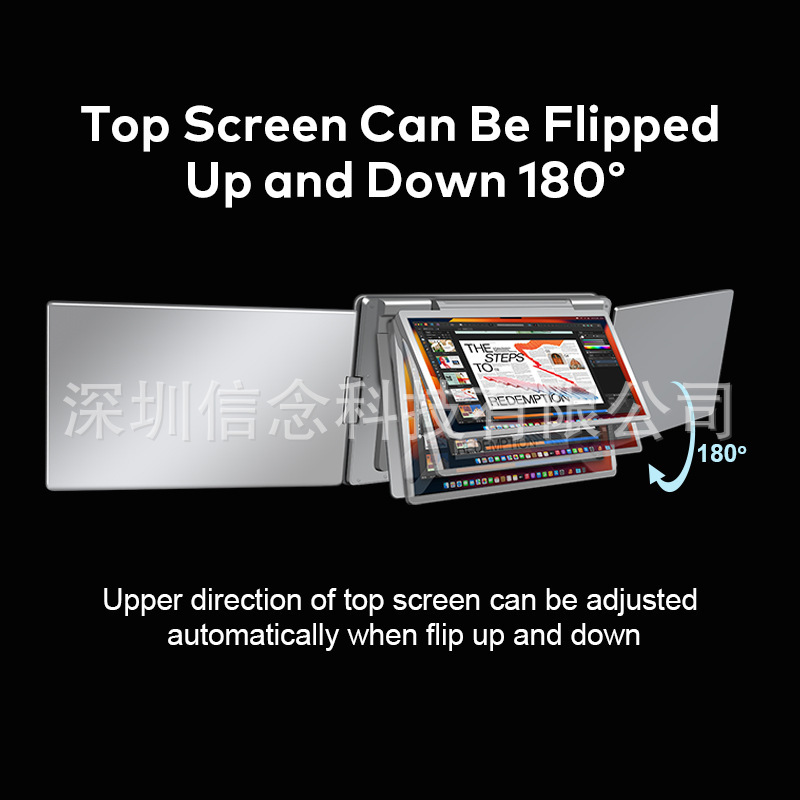 Portable Three-Screen Monitor for Win-Mac Dual System 11 415-16inch Optional - Multi-Tasking Display