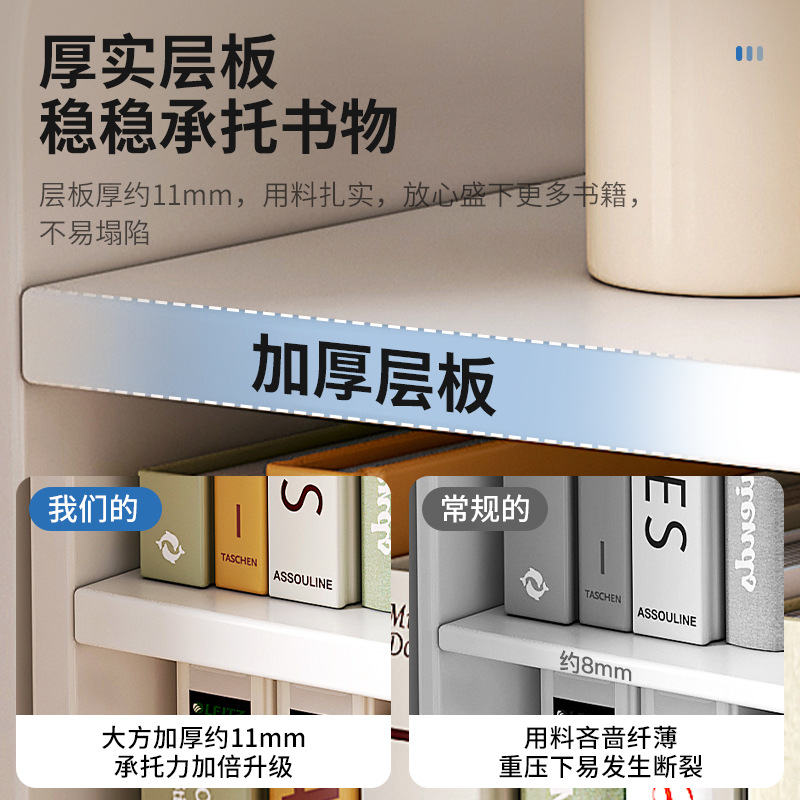 Estante de escritorio Estante