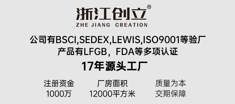 8.22 details