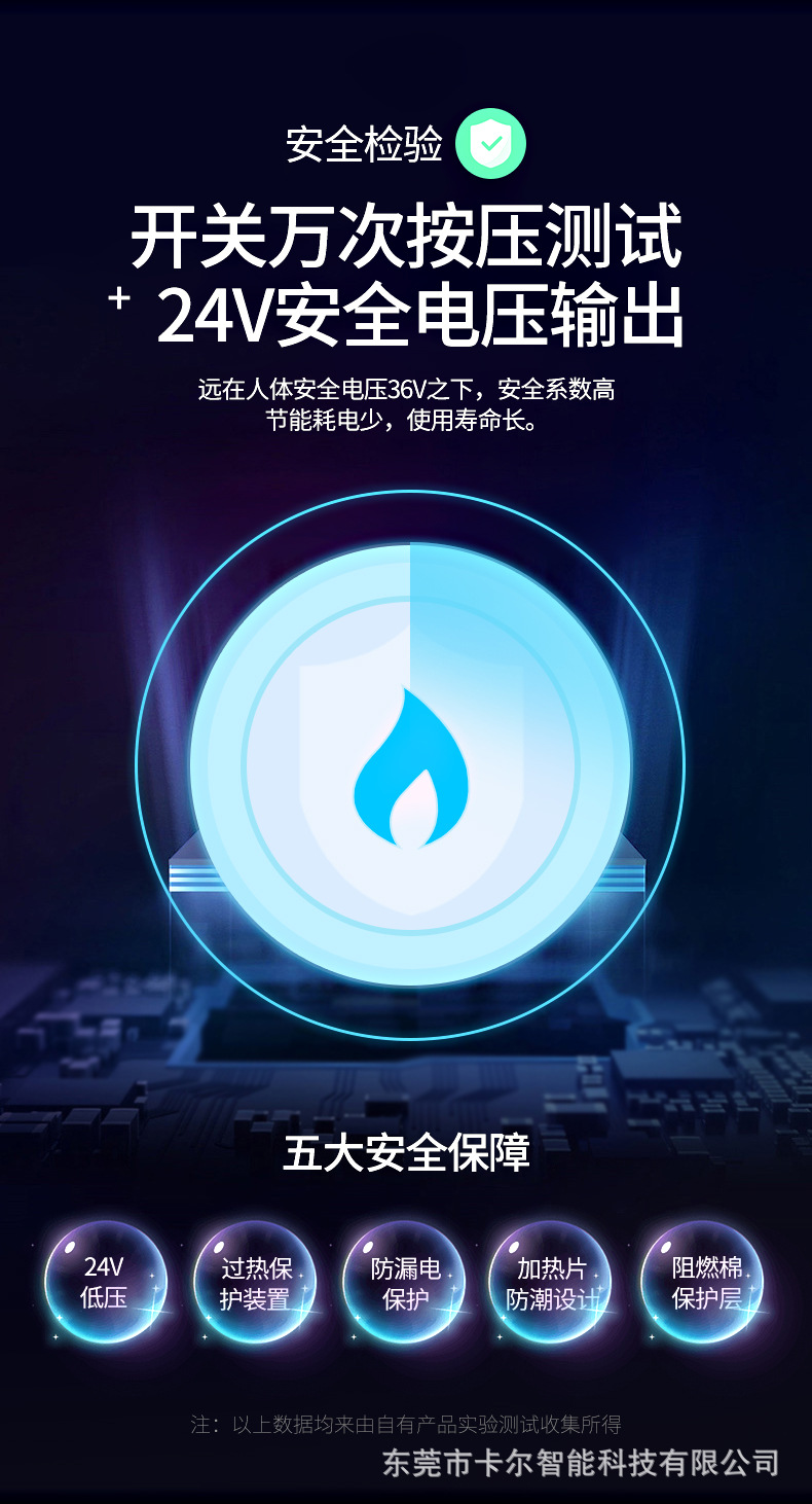 24V护双肩背手臂套_11.jpg