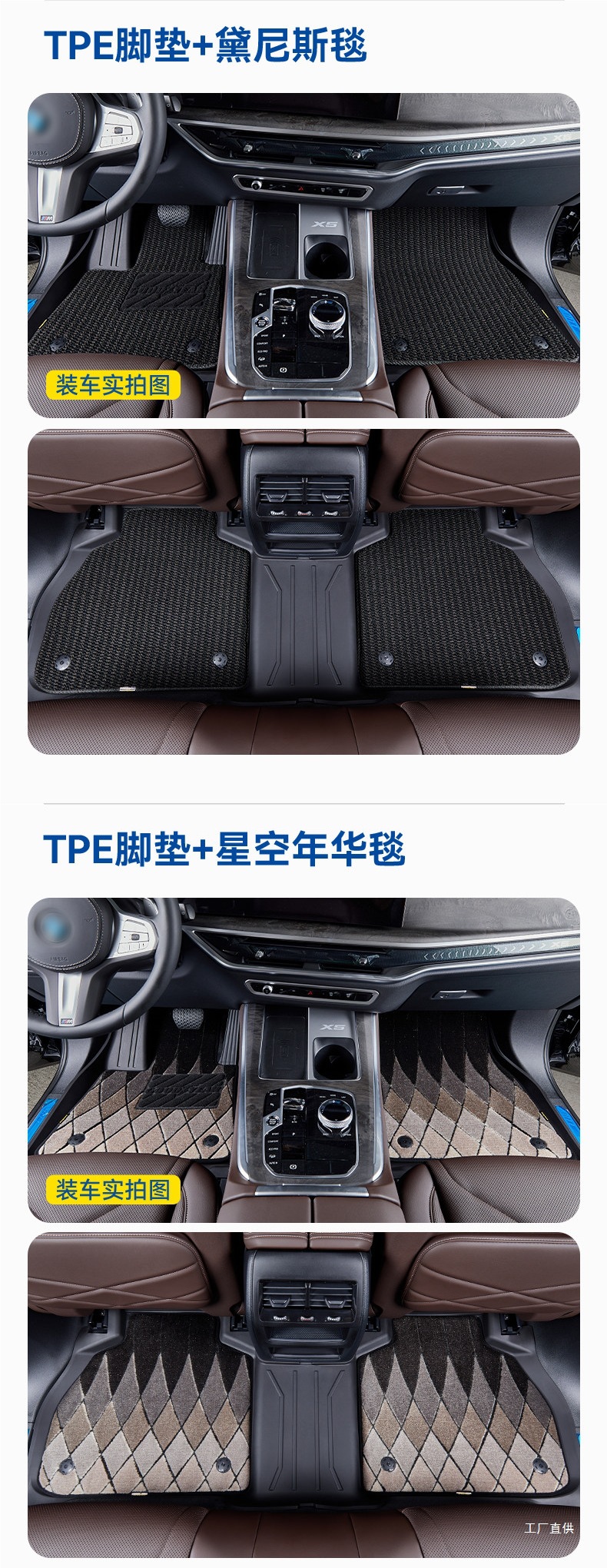 Goodyear Tpe Car Floor Mats Are Suitable for Bmw X1, X3, X4, X5, Ix3, I3, I5, X5L, 3 Series, 5 Series, and Long Axle Peihui