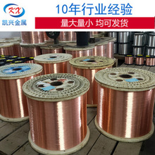 0.254HDMI~ HDMI往øߌ~ a~䓽g