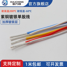 �F������������Դɢ��HIFI�l�� 1/1.5/2/4ƽ���ظ������~��y��