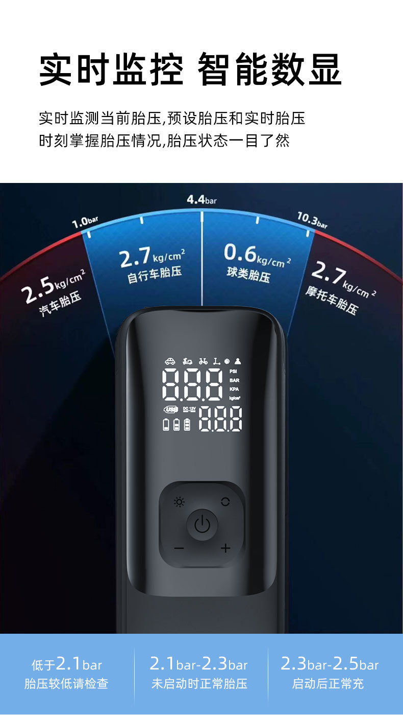 Car-Mounted Wireless Air Pump, Portable Air Pump, Smart Digital Display Electric Inflator, Car-Specific Tire Inflator