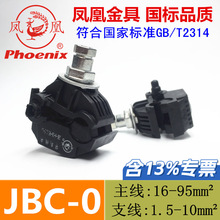 �P��JBC���̾��A���ƾ�늾���|���ٽӾ��־��A�K������T�ͷ���