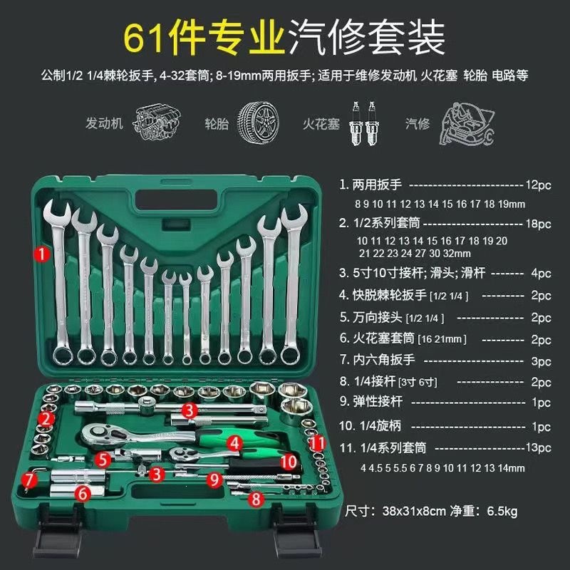 European Craftsmanship 216-Piece Socket Wrench Set, Comprehensive Home Auto Repair and Car Maintenance Kit, Ratchet Quick Wrench