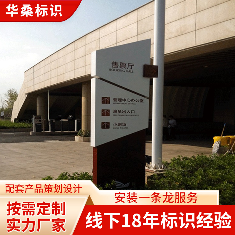 标识设计制作景区商场校园党建政府广告牌房地产等总平图指示立牌