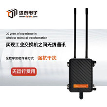 ��ҵ������֮������ͨѶ�豸 ʵ���Ż�Զ�̹ܿغ���Ƶ����ش�