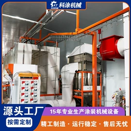 涂装生产线;烤漆设备;涂装除尘设备