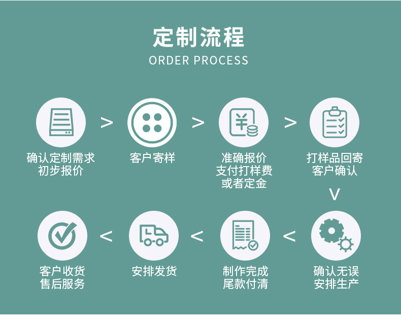 合金日字方型扣西装大衣腰带扣 配件长方形可调节扣服饰装扮配件详情12