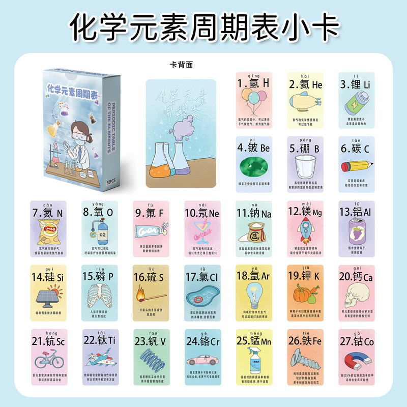 55 chemical element periodic table self-printed small cards for students to learn knowledge, popular science cards, educational fun postcards 55 chemical element periodic table self-printed small cards for students to learn knowledge, popular science cards, educational fun postcards
