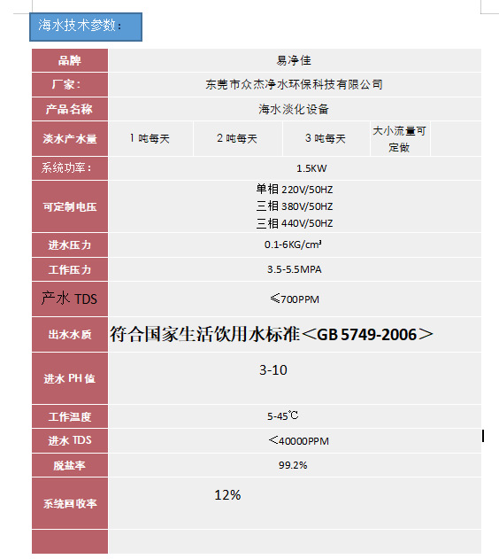 0d71be73-e75e-4508-8769-49e369