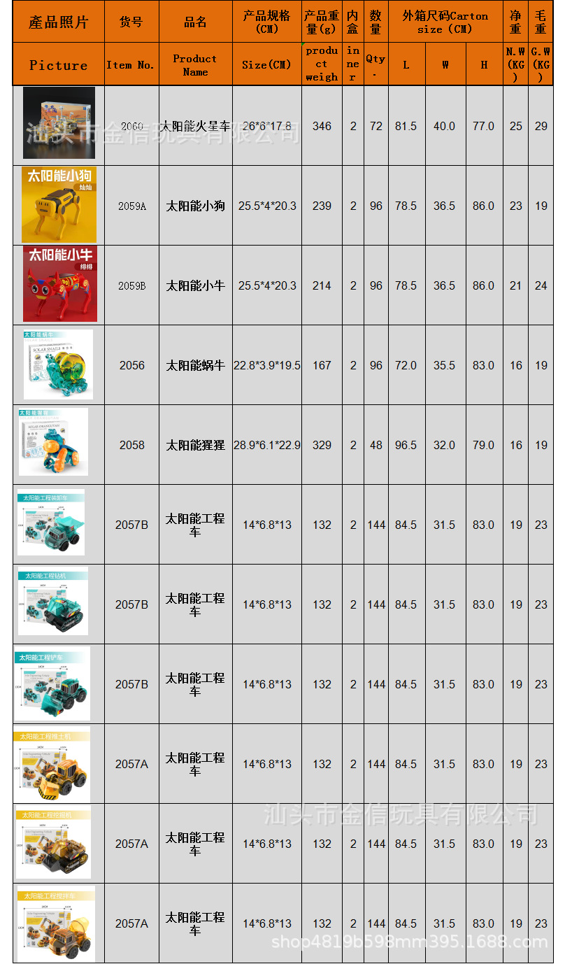 55a979230313b763c1c22d7f18a91f