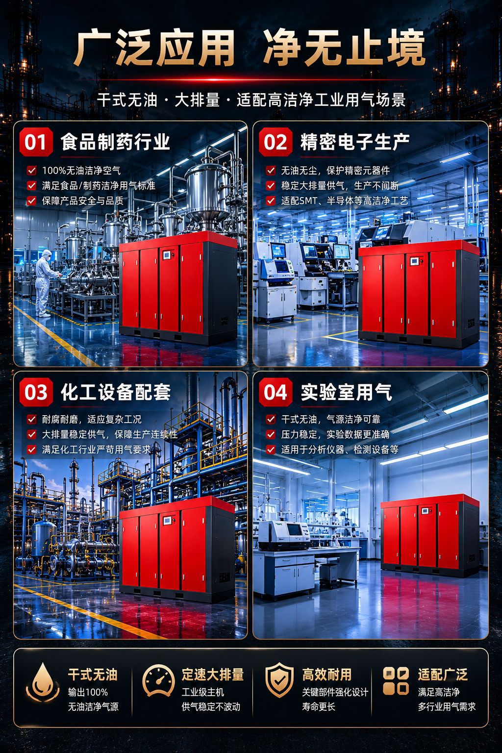 Solant Oil-Free Dry-Type Variable Frequency Screw Air Compressor 37-315Kw Industrial-Grade Energy-Saving Air Compressor