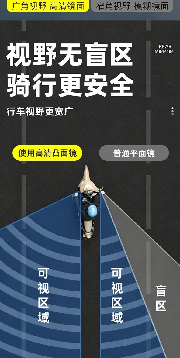 Suitable for Folding Rearview Mirrors, Electric Vehicle Rearview Mirrors, Universal Electric Bicycle Accessories, Reversing Mirror Accessories