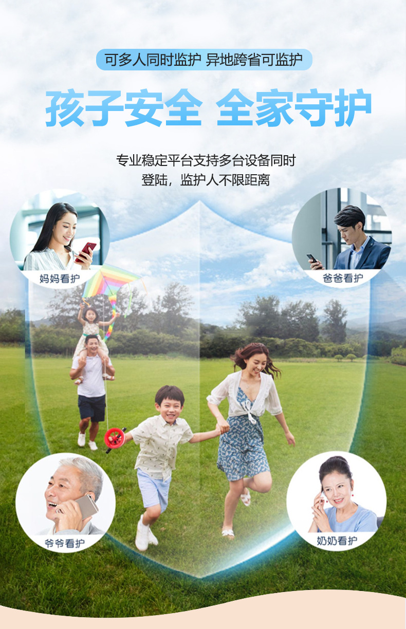 5g Kids Gps Tracker Gps Tracking Device for Children, Babies, Elderly, Anti-Abduction, Anti-Dementia, Anti-Loss, Portable Locator