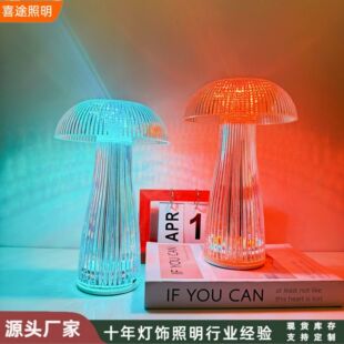 �羳����ˮ��Ģ��ˮĸ̨�����������b��^��LED�|���Շ�Сҹ��