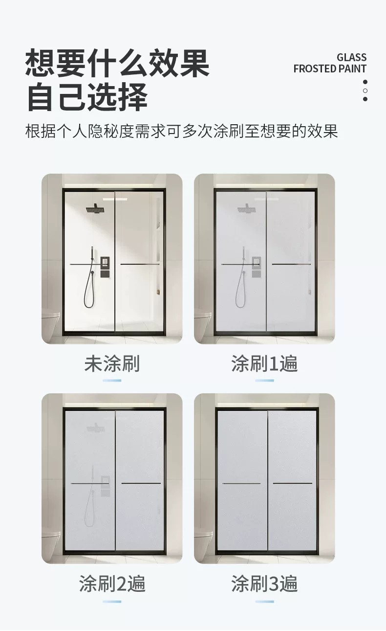 Frosted glass paint, opaque and sun-resistant paint for renovation, privacy covering, frosted glass paint cleaner, magic tool