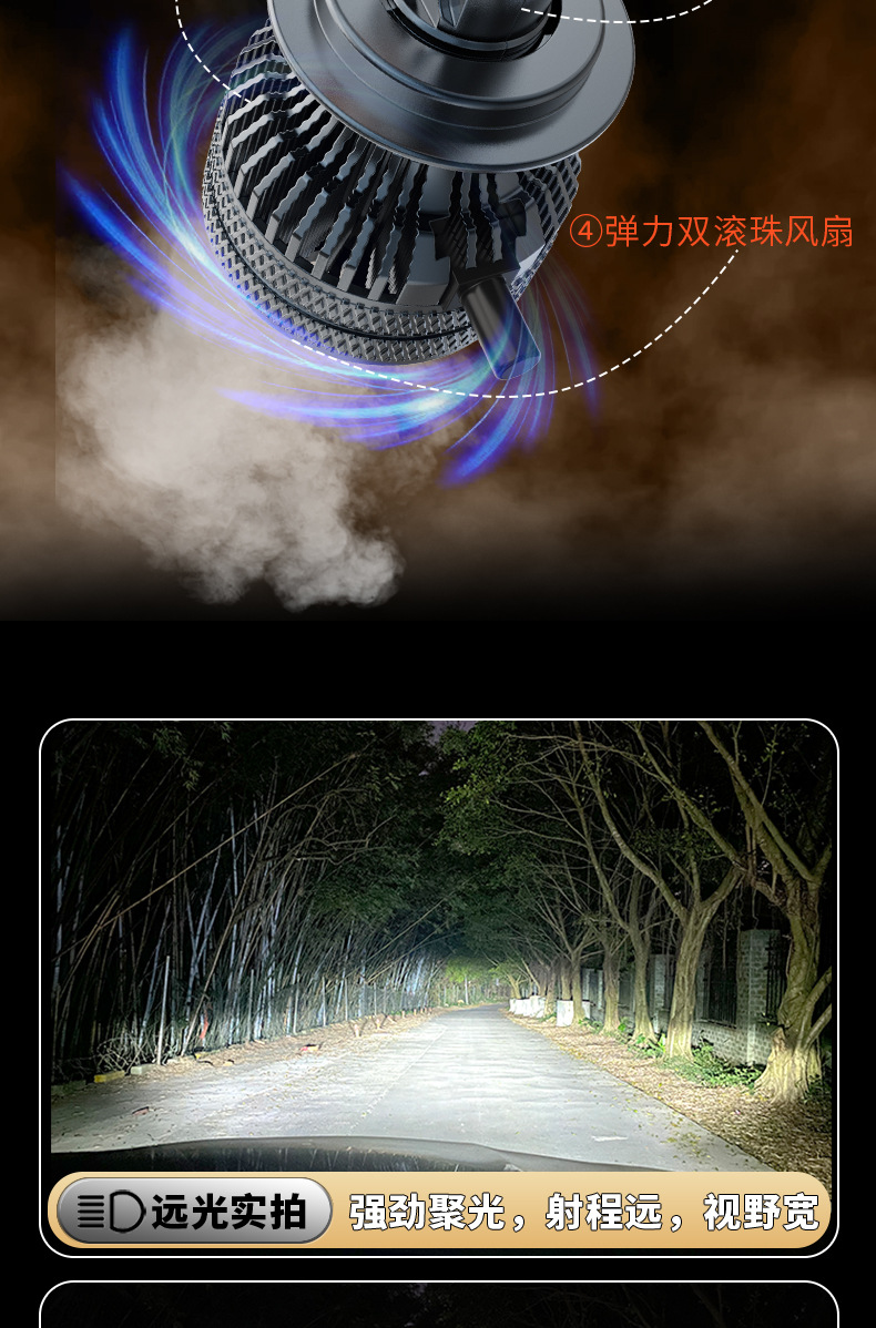 Cross-border 130w car LED headlight with 10 copper tubes, h4 LED headlight with 36 chips, h7 car light, super bright focused car headlight