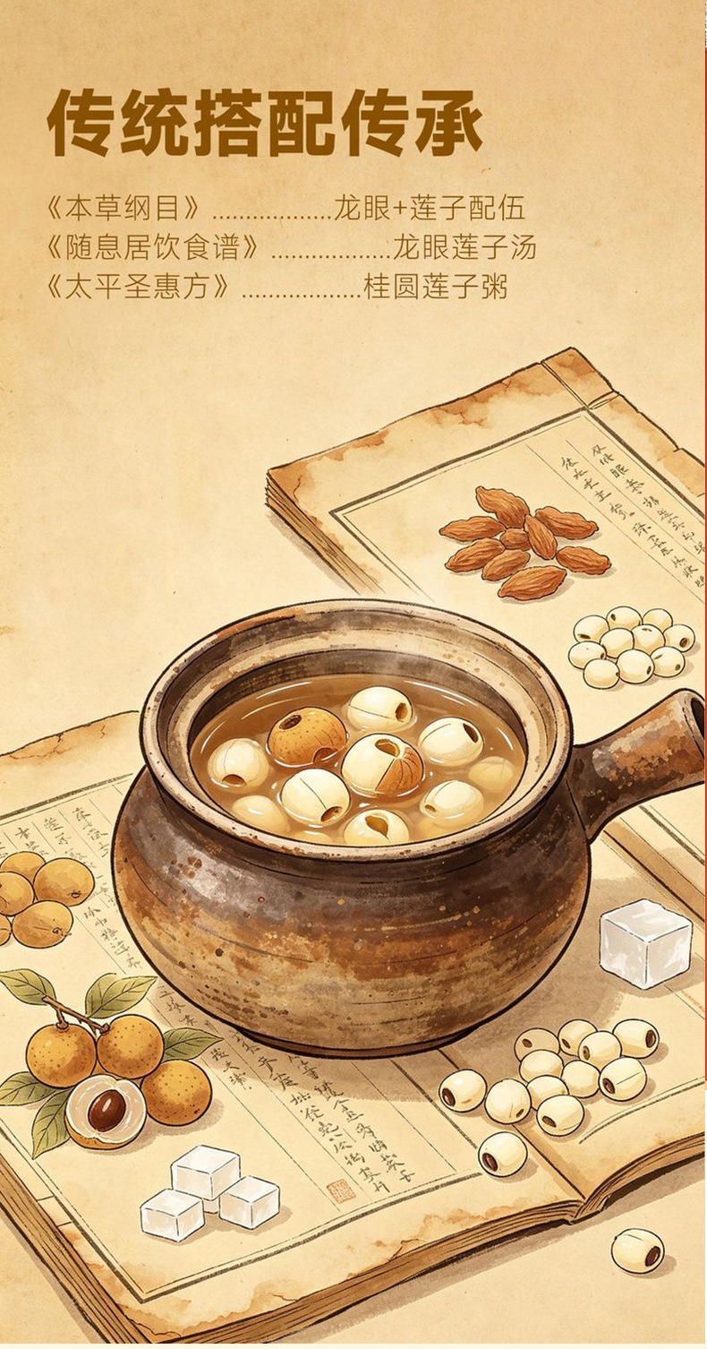 Longan with Lotus Seed Snack Gui Yuan Bao Lian Zi Ready-to-Eat Dried Fruit 50g Individually Wrapped overview