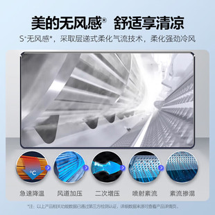 �m�� ԭ�bMidea/���� KFR-35GW/N8MWD1���{�w�״�1.5ƥһ����Ч׃