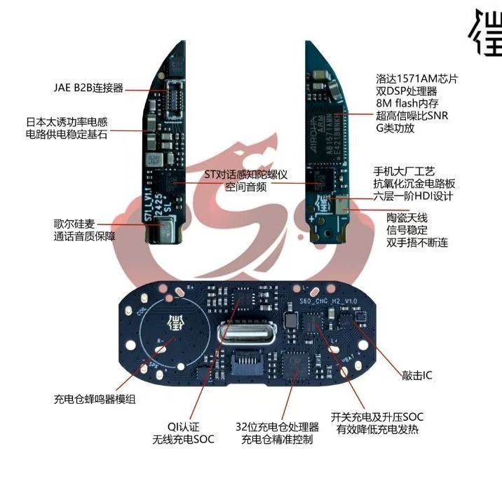 Bluetooth ヘッドセット Yuehu 1571AM Hui Lian Zhongke 第 2、3、4、5 世代 Pro2 ノイズリダクション AE は AlrPods4 に適しています|undefined