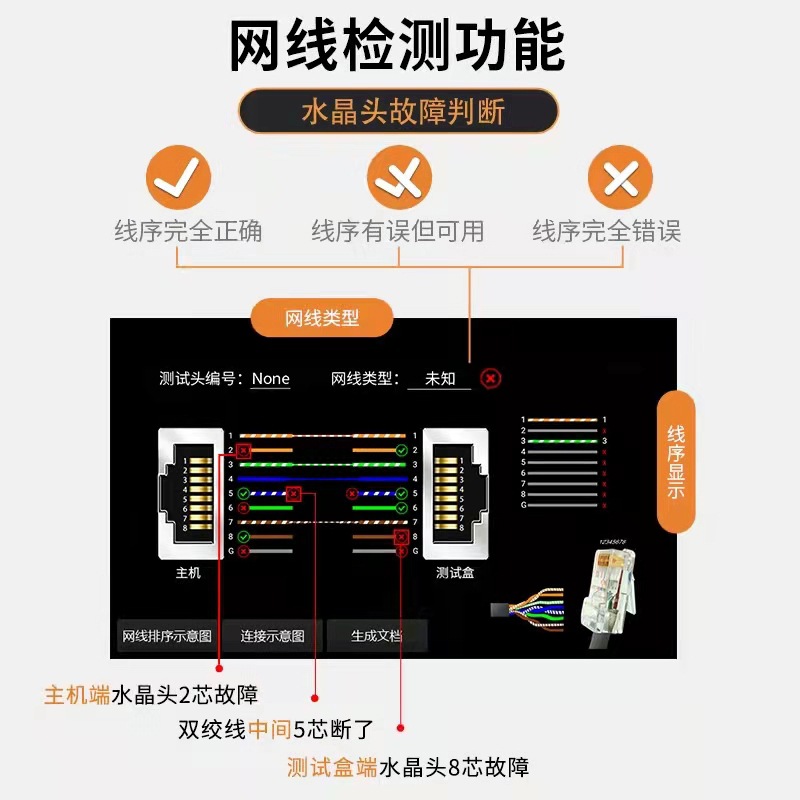 �������̱���OTDR�� ���̱�MT-8000 OTDR��Ƶ����������������