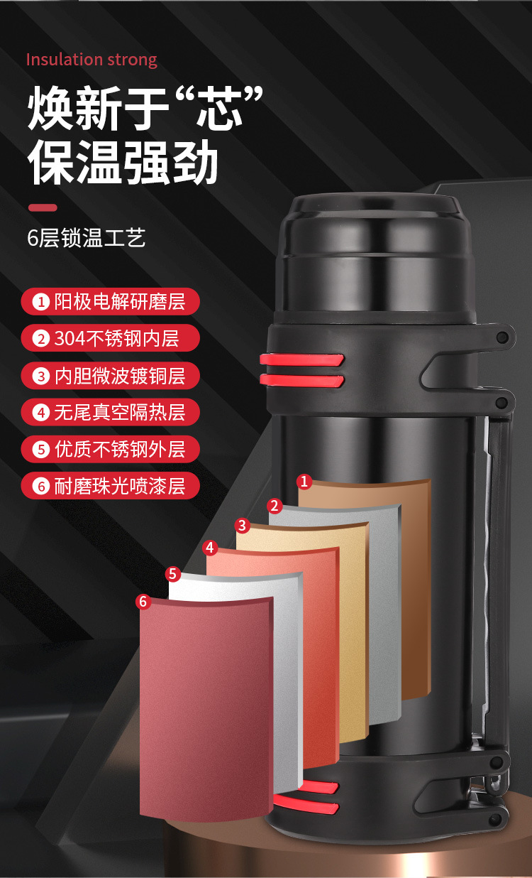 保温大壶详情页_05.jpg