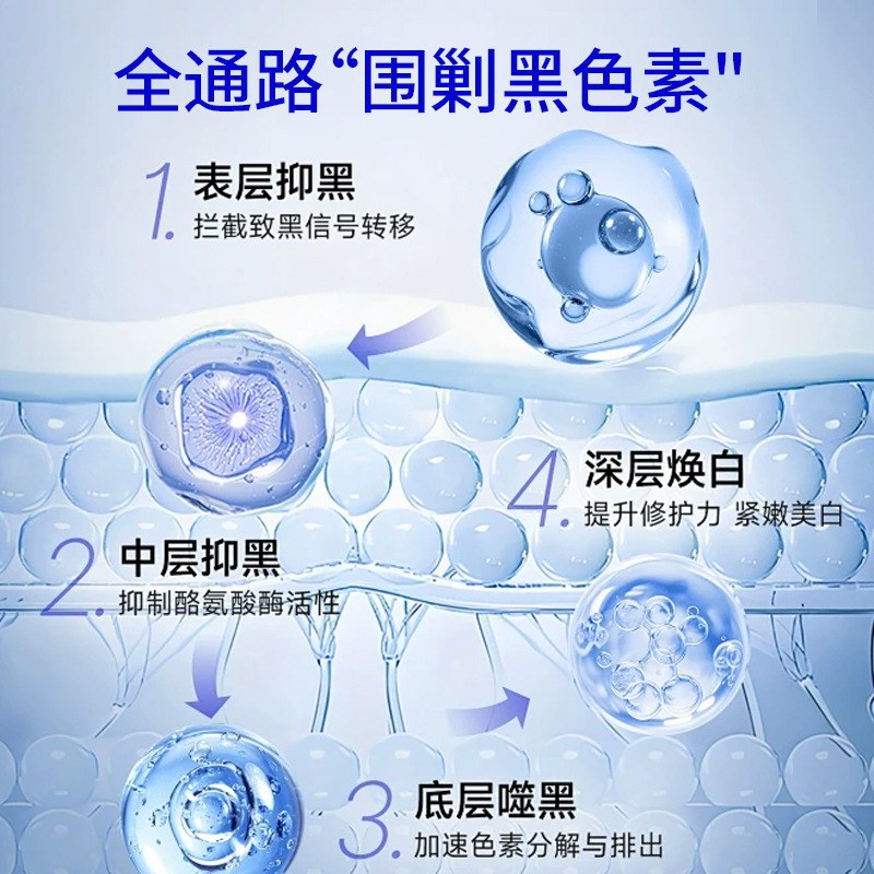 瓷光焕白香氛身体乳保湿肌肤滋润护肤烟酰胺全身润肤露高保湿|undefined