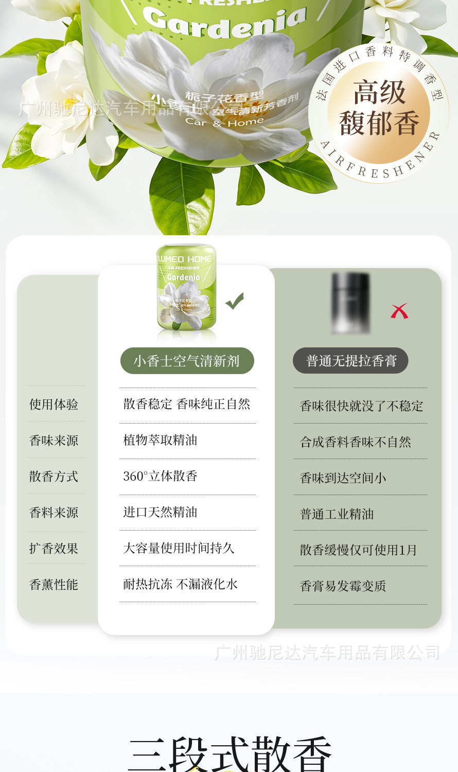 Fragrance That Fills the Home, Xiaoxiangshi Balm, Gardenia Car Fragrance, Plant Extract, Specially Formulated Scent, Long-Lasting Fragrance, Large Capacity