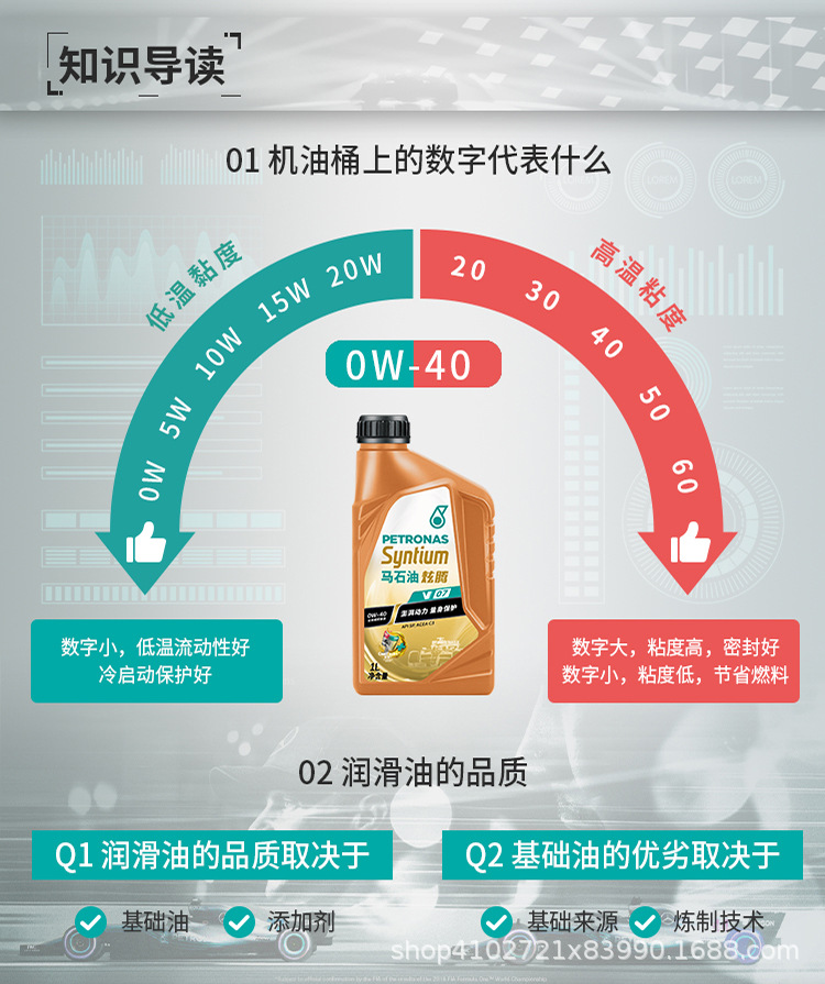 Petronas Syntec 0W-40 Sq Gold V07 Fully Synthetic Engine Oil Japanese, Korean, American, Domestic Self-Priming 1L*16