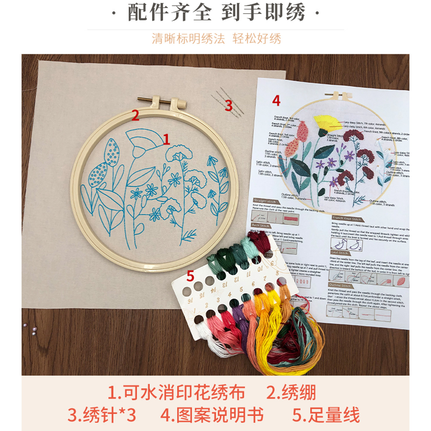 Nuevos productos bordados DIY bordado a mano material de tela paquete de fabricación creativa transfronteriza venta directa spot