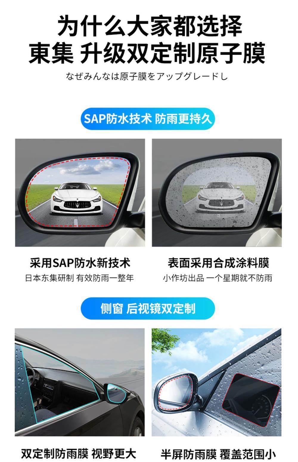 Rearview Mirror Rain-Proof Film for Cars, Reflective Reversing Mirror Rain-Proof Gadget, Anti-Fog Waterproof Glass Film for Rainy Days