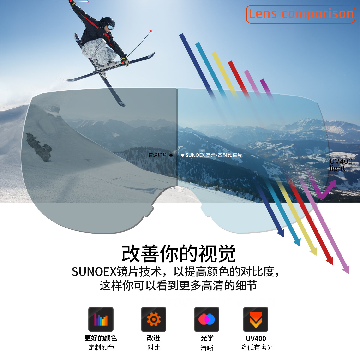 2021新款双层高密海绵滑雪镜户外登山护目镜运动滑雪眼镜球形雪镜