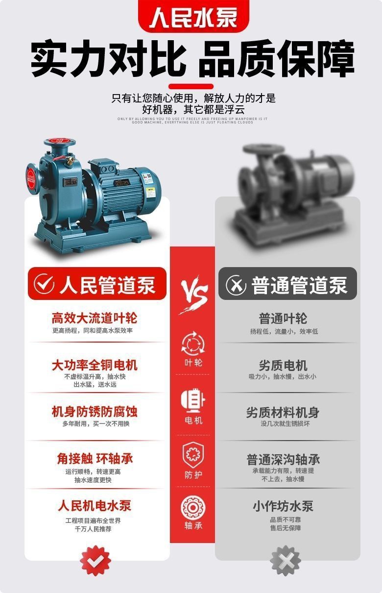 Bz Self-Priming Pump Zw Non-Clogging Sewage Pump Horizontal Pipeline Centrifugal Pump Large Flow Booster 380V Three-Phase Sewage Pump