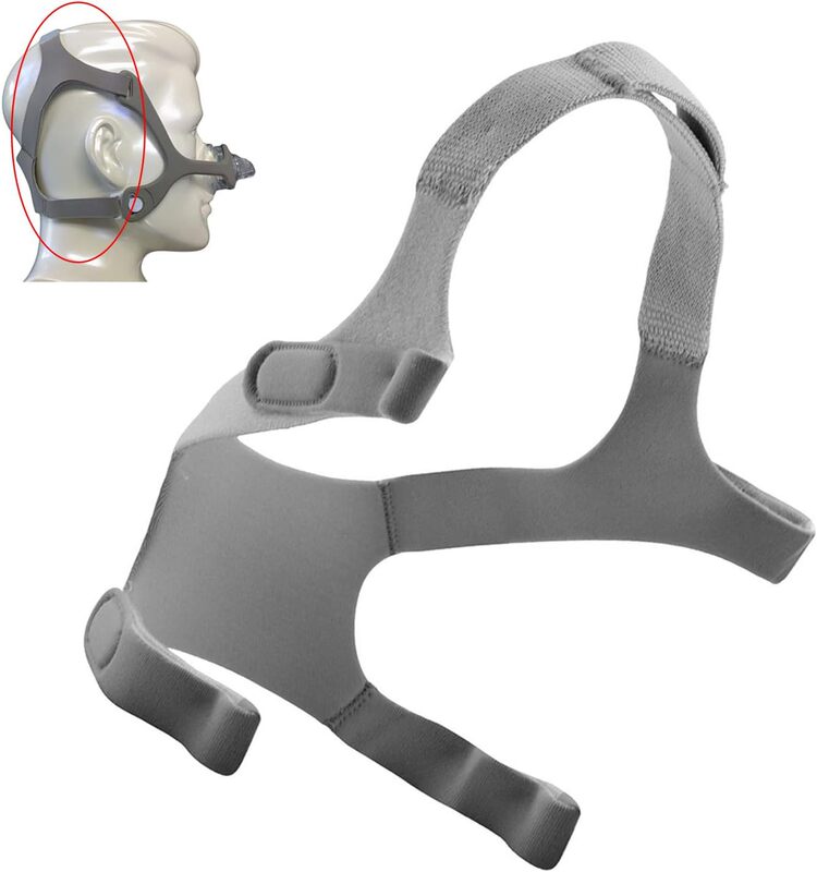 ResMed 人工呼吸器 CPAP 交換用ヘッドバンドに適しており、WISP 鼻マスクと互換性があり、工場卸売から入手できます。|undefined