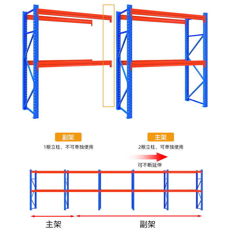 倉庫用大型横梁式棚高位置パレット倉庫工場雲倉工業食品物流荷重貨物棚|undefined
