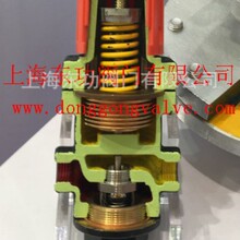 日本YS耀希达凯减压阀GD-30_GD-30减压阀