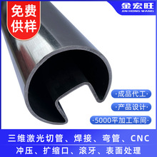 P䓮͹ܰ۹܆βۈAܲ۹ƽE304P䓹ܙEA