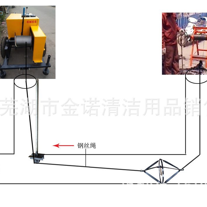 盘锦铁岭机械型通沟牛牵引机