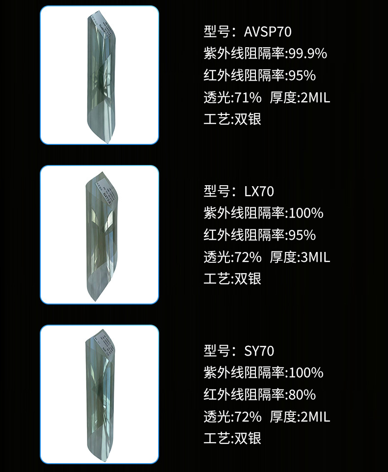Double Silver series car window tint film, thickened for enhanced heat insulation, available for wholesale from the manufacturer; sun protection and privacy film for front and rear side windows
