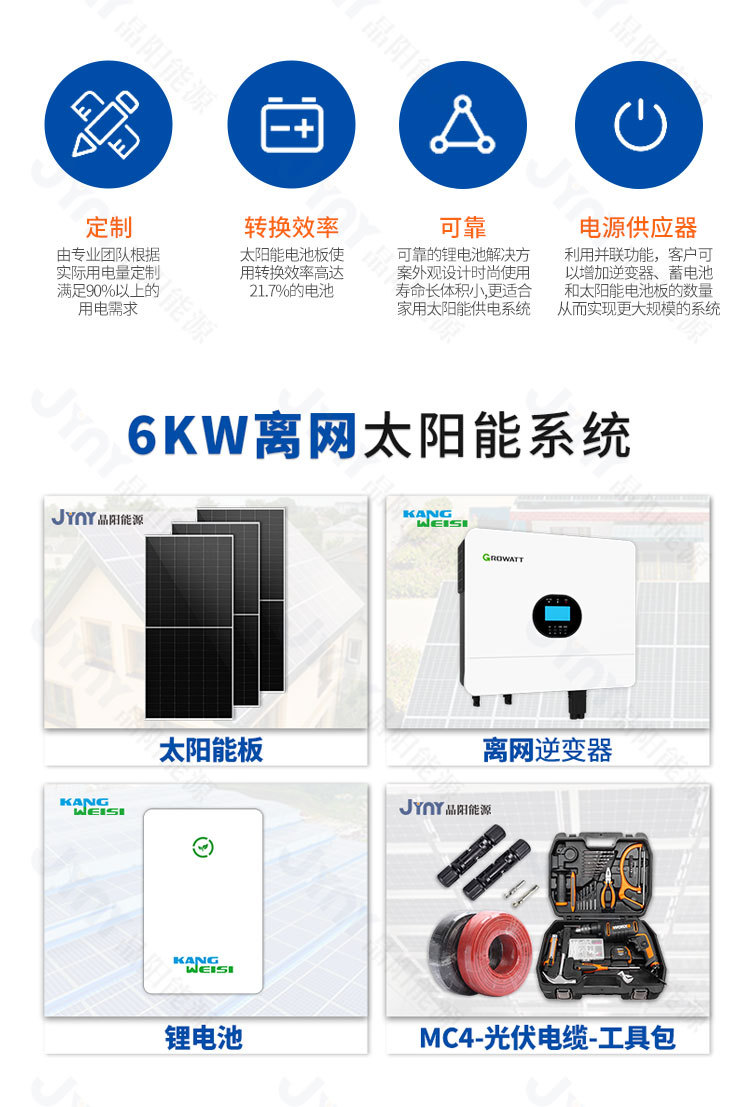 晶阳混合网系统模板新_02.jpg